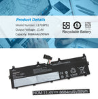 Lenovo-ThinkPad-L17M6P52-99WH-Laptop-Battery
