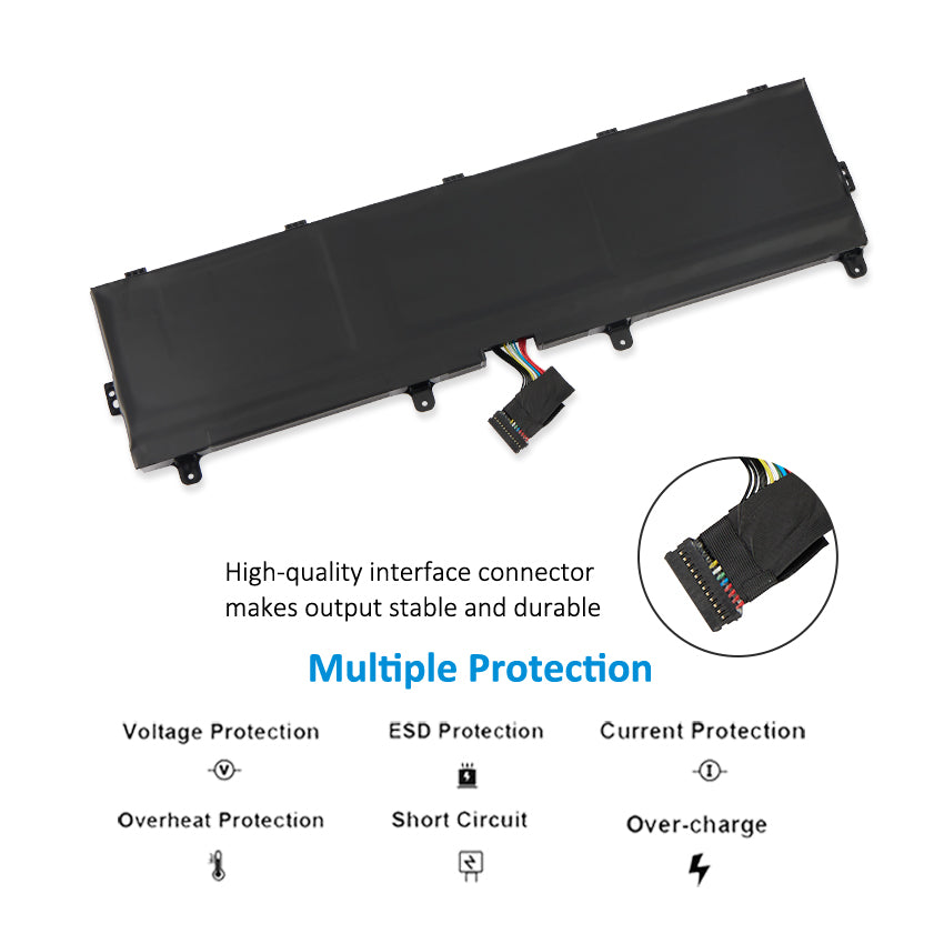 Lenovo-ThinkPad-L17M6P52-99WH-Laptop-Batter