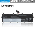 Lenovo-ThinkPad-L17M6P52-99WH-Laptop-Battery