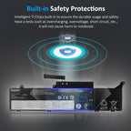 Lenovo-ThinkPad-L18M3P51-3.735Ah/42WH-Notebook-Battery