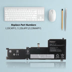 Lenovo-ThinkPad-L19L4PF1-4630mAh70Wh-Notebook-Batter