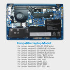 Lenovo-ThinkPad-L19L4PF1-4630mAh70Wh-Notebook-Batter