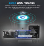 Lenovo-ThinkPad-L19L4PF1-4630mAh70Wh-Notebook-Batter