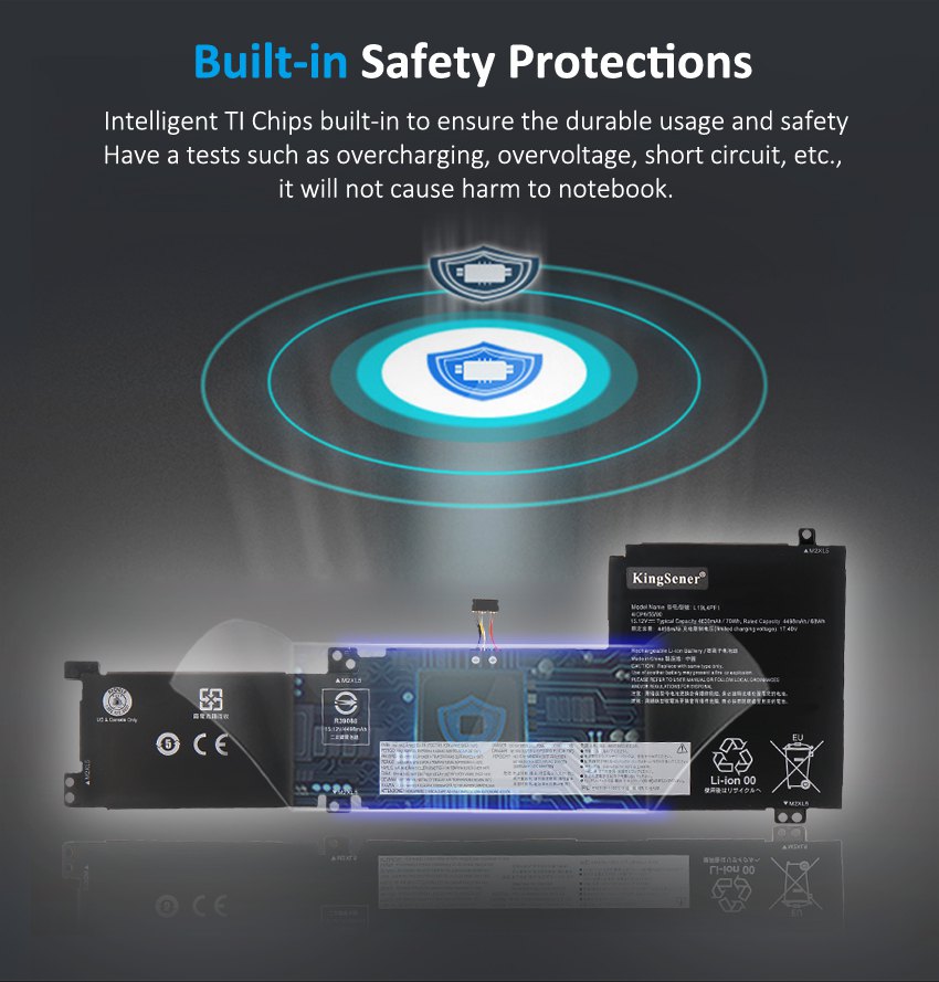 Lenovo-ThinkPad-L19L4PF1-4630mAh70Wh-Notebook-Batter