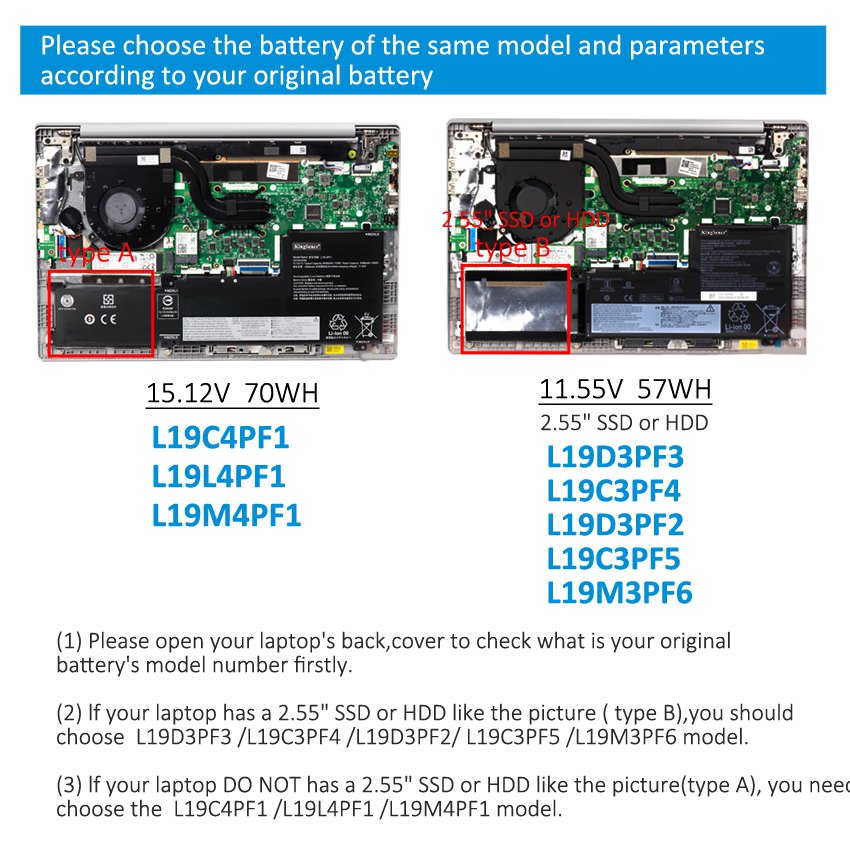 Lenovo-ThinkPad-L19L4PF1-4630mAh70Wh-Notebook-Batter