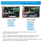 Lenovo-ThinkPad-L19L4PF1-4630mAh70Wh-Notebook-Batter