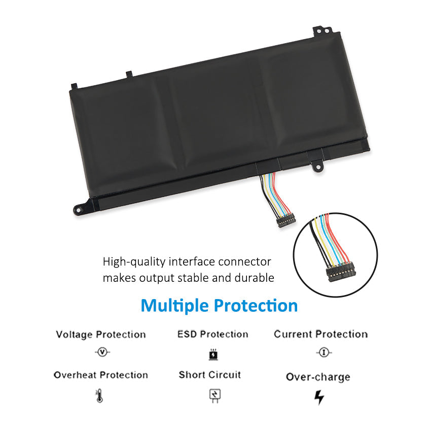 Lenovo-ThinkPad-L19M3PDA-45Wh-Laptop-Battery