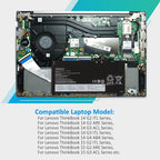 Lenovo-ThinkPad-L19M3PDA-45Wh-Laptop-Battery