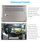 Lenovo-ThinkPad-L19M3PDA-45Wh-Laptop-Battery