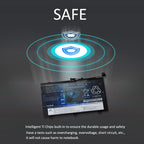 Lenovo-ThinkPad-00HW001-laptop-battery-56WH