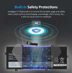 Lenovo-Yoga-L19M4PD8-41WH-05-Laptop-Battery