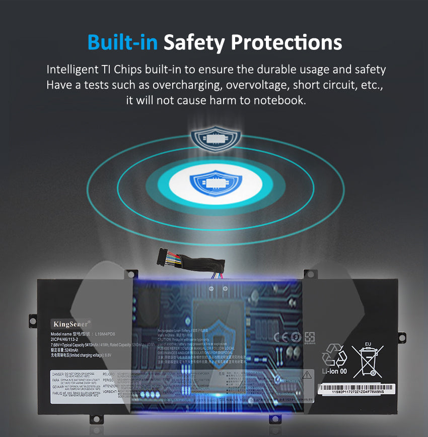 Lenovo-Yoga-L19M4PD8-41WH-05-Laptop-Battery