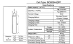 NCR18650PF-2900mAh-battery