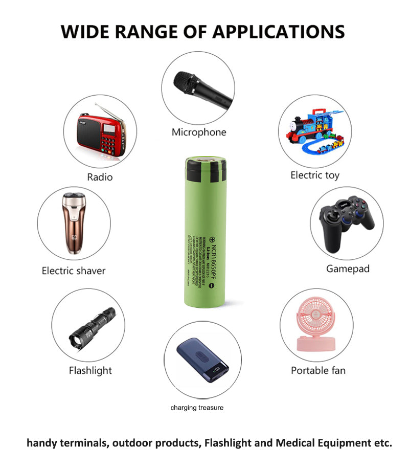NCR18650PF-2900mAh-battery