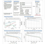 NCR18650PF-2900mAh-battery
