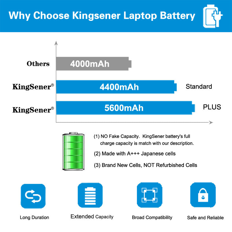 Toshiba-PA3817U-1BRS-4400mAh-5600mAh-laptop-battery