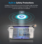 SANSUNG-AA-PBUN3AB-43WH-laptop-battery