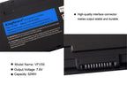 DELL-Latitude-VFV59-52WH-Laptop-Battery