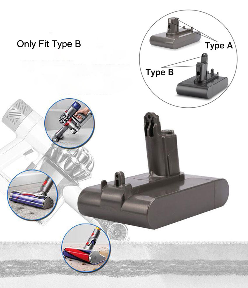DC34 Type B Battery for Dyson DC31 DC34 DC35 DC44 DC45