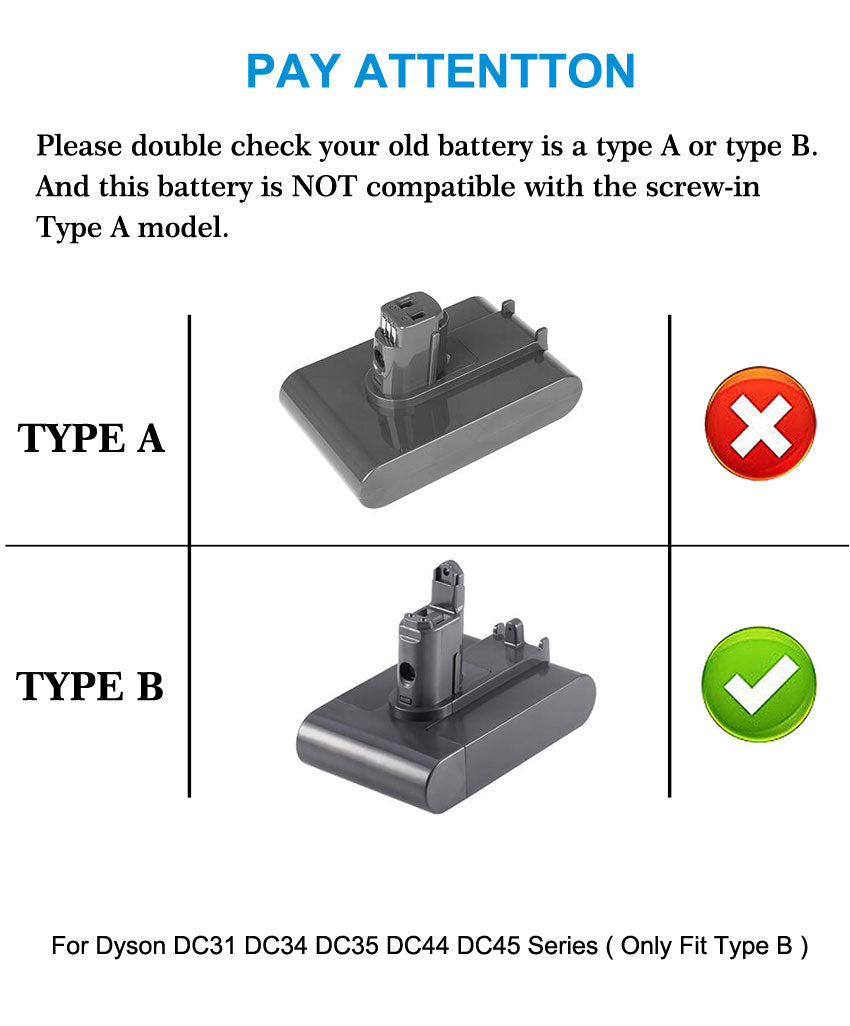 DC34 Type B Battery for Dyson DC31 DC34 DC35 DC44 DC45